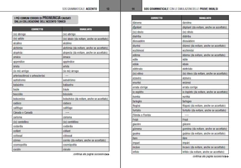 SOS grammaticale - immagine 7