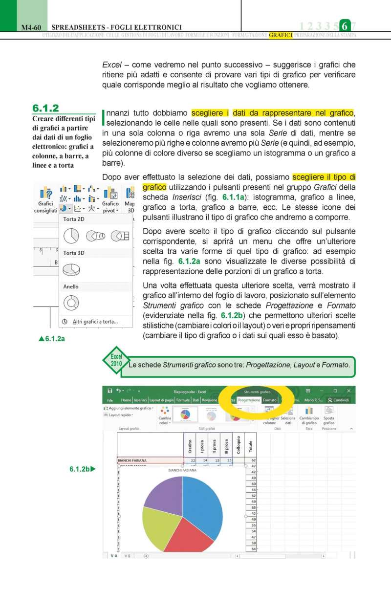 ECDLpiù Corso di Informatica per il primo biennio delle Superiori - immagine 8