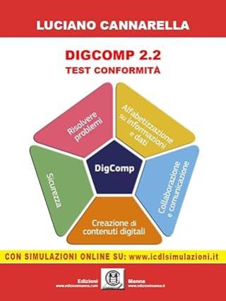 Digcomp 2.2                  Test di conformità